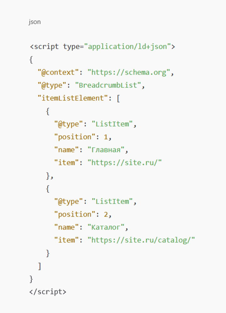 способ разметки JSON-LD