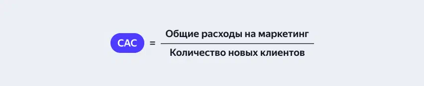 Формула CAC