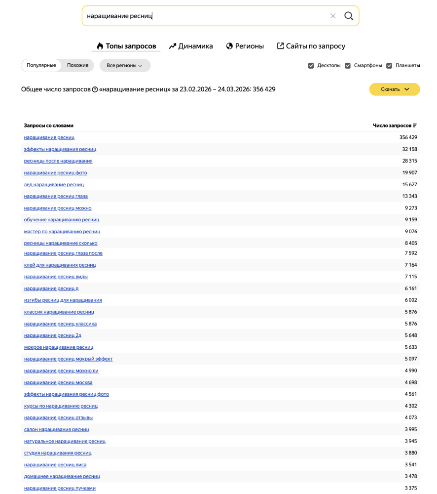 Частые запросы про наращивание ресниц