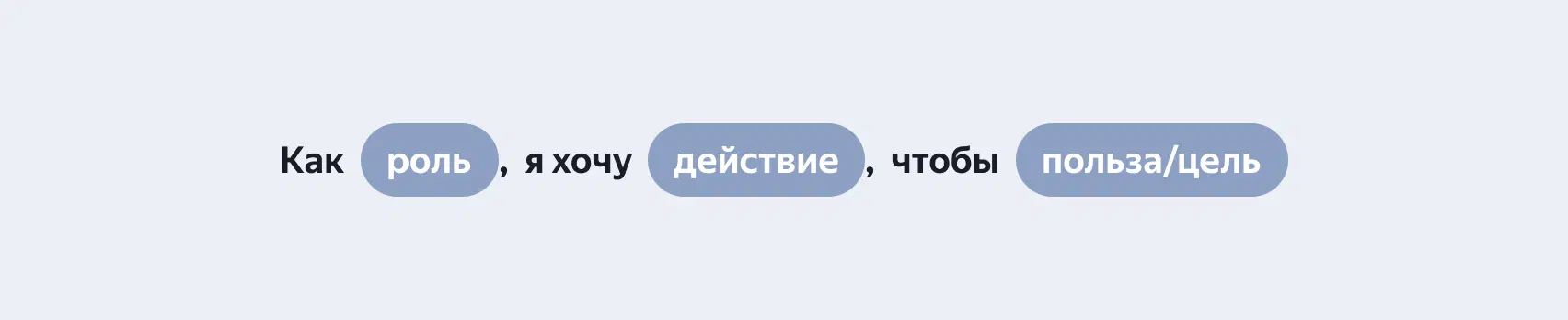 Классическая формула User Story