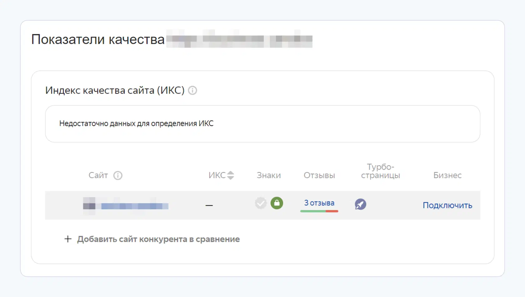 Показатели качества сайта