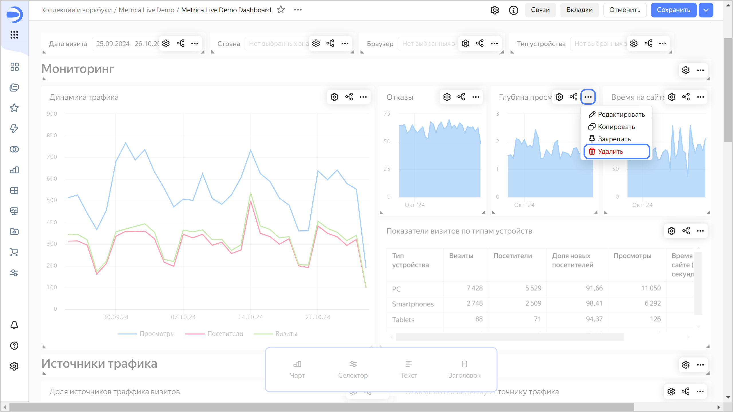Дашборд Метрики в DataLens 
