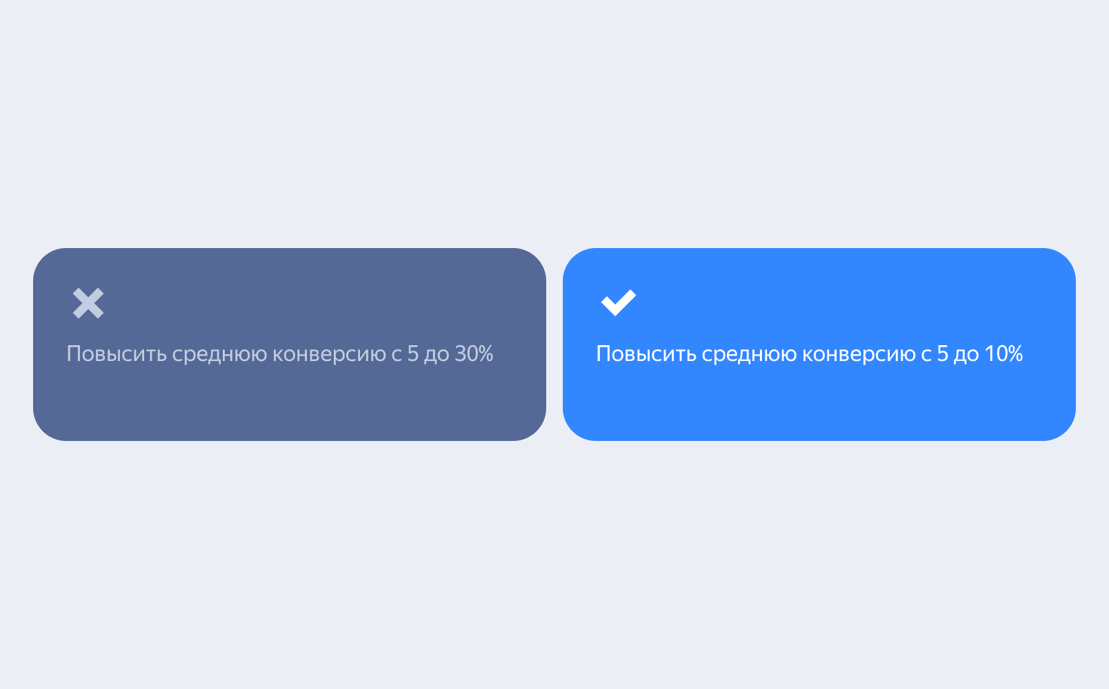 Пример достижимой цели