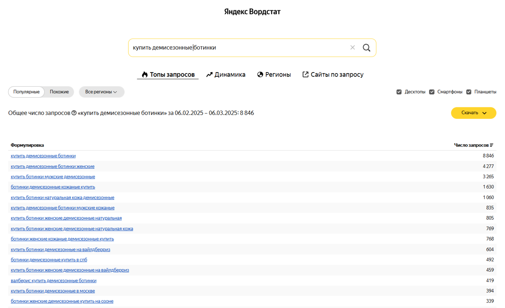 Запросы в Яндекс Вордстате