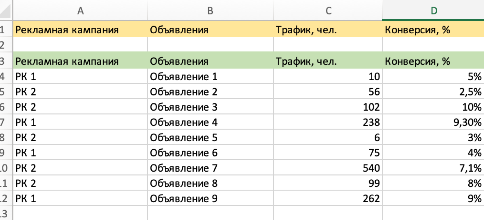 Подготовка таблицы к расширенному фильтру