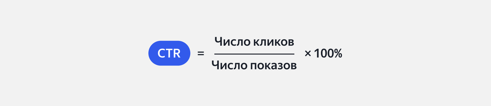 Формула CTR