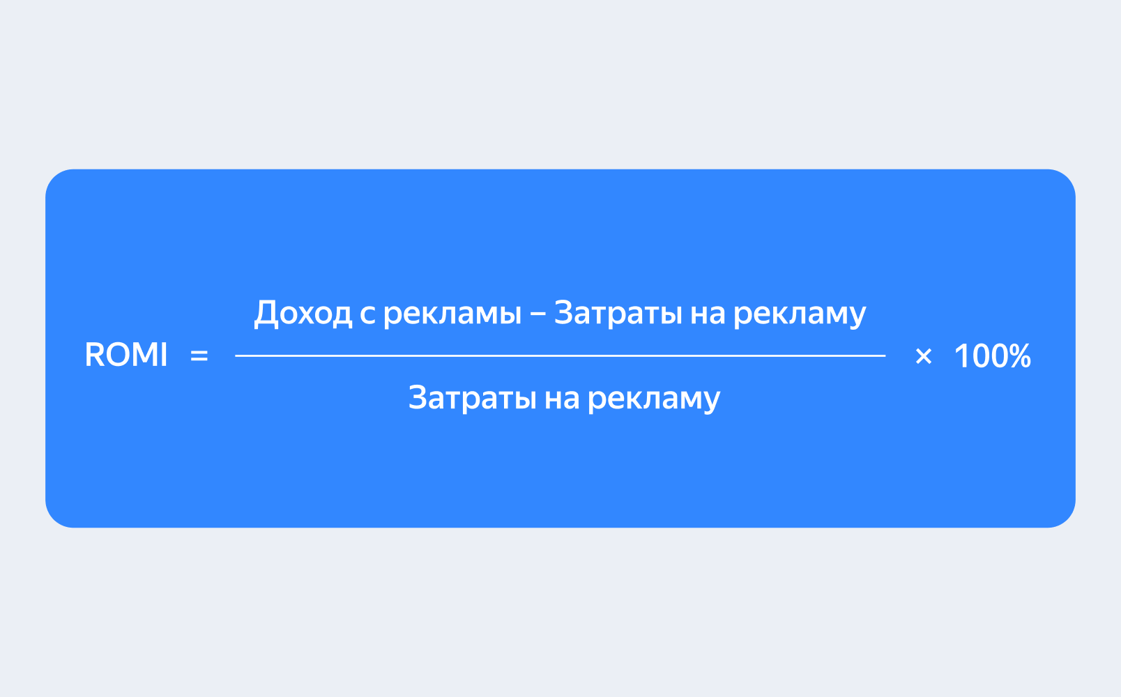  Формула расчёта ROMI