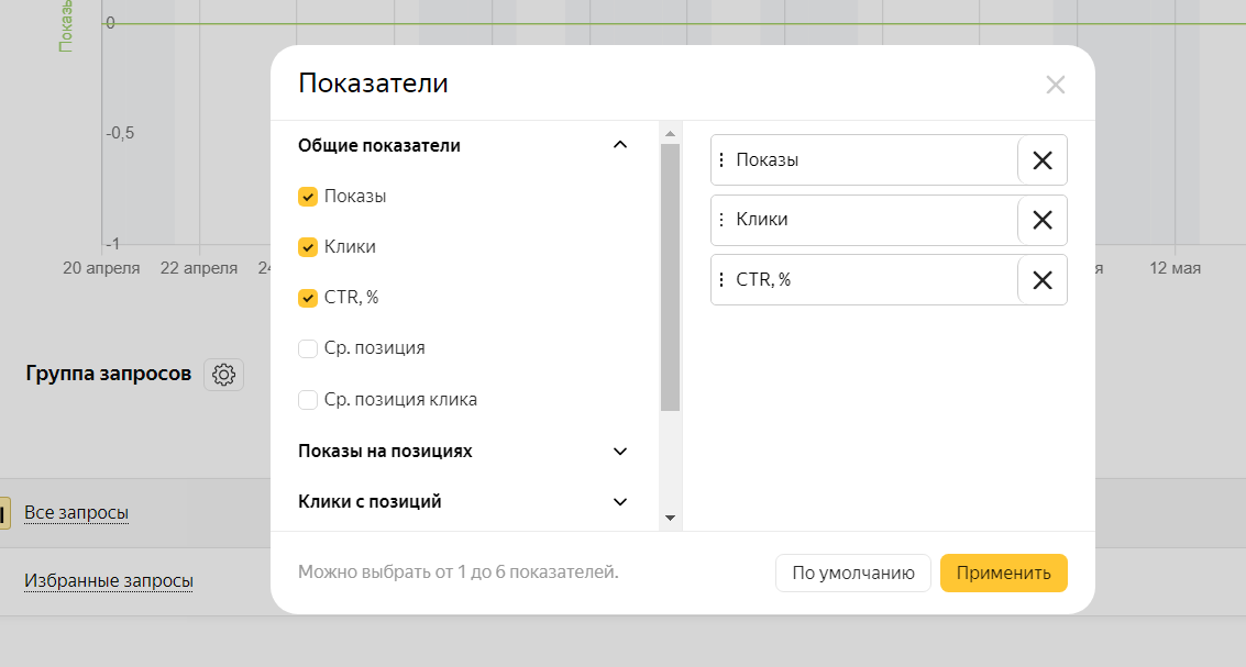 Интерфейс одного из разделов в Яндекс Вебмастере