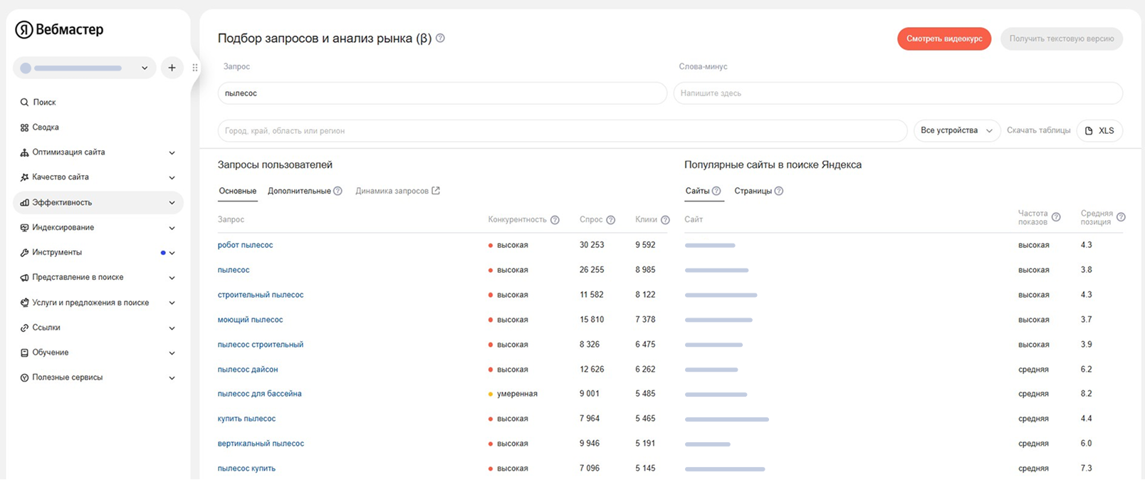 Запросы пользователей в Яндекс Вебмастере
