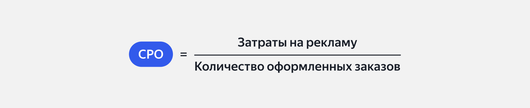 Формула расчёта CPO