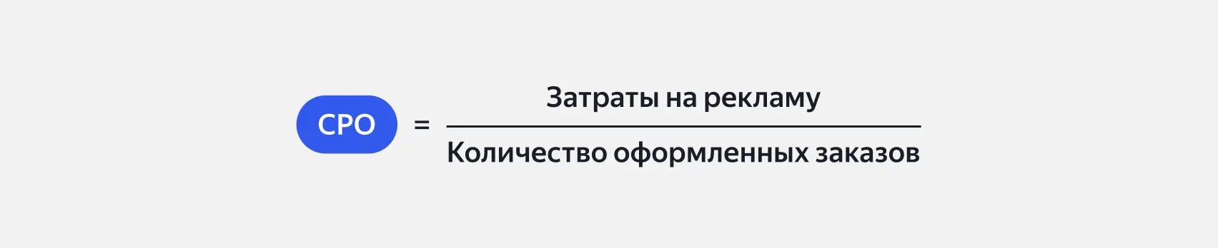 Формула расчёта CPO