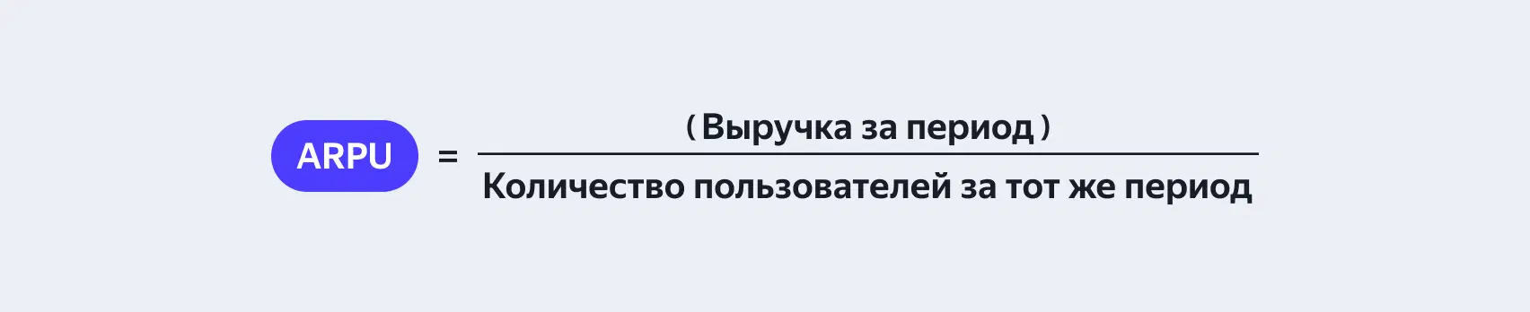 Формула ARPU