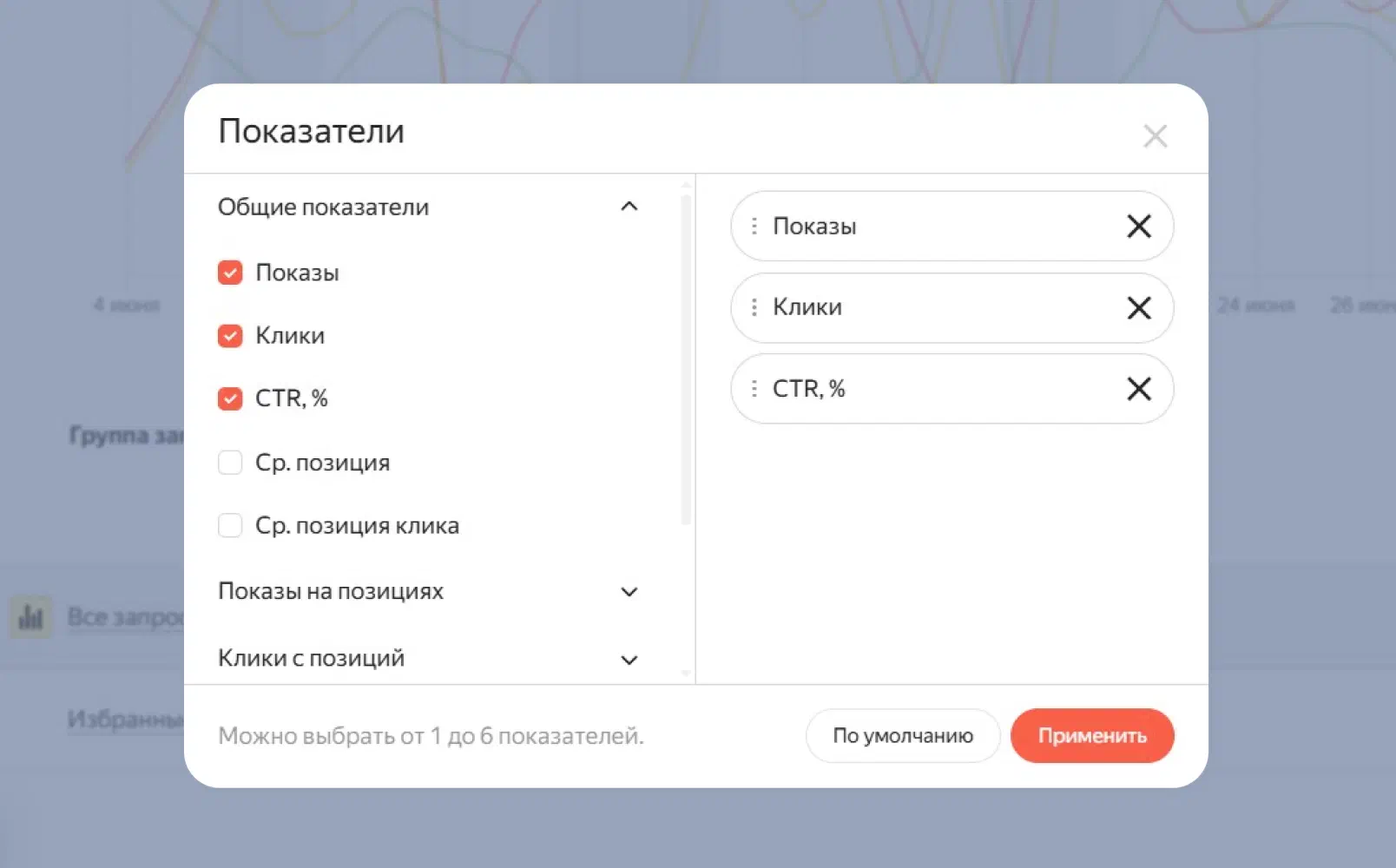 Дополнительные параметры в Вебмастере