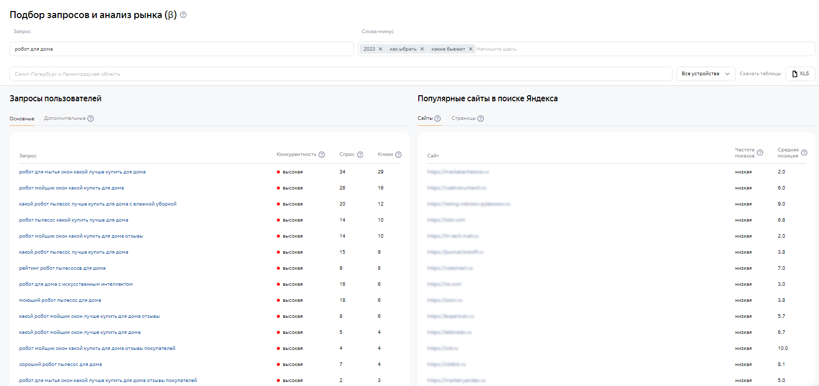 Сбор семантики по запросам