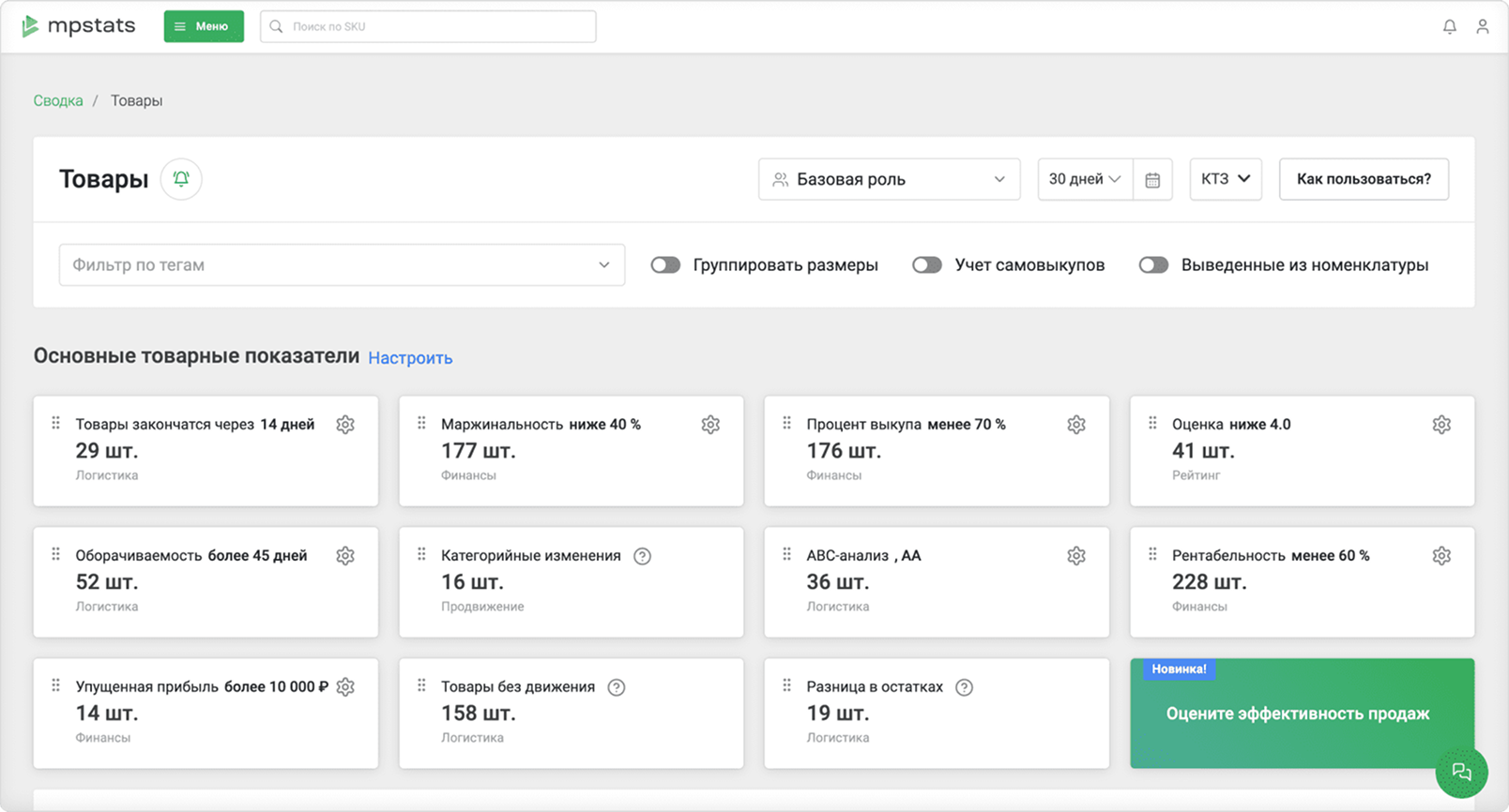Интерфейс MPSTATS