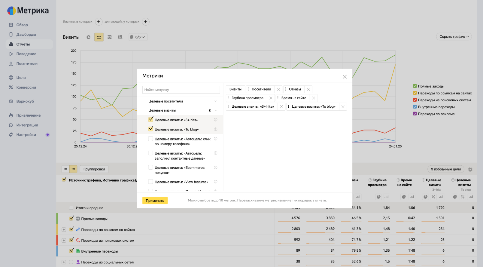 Настройка показателей в отчёте