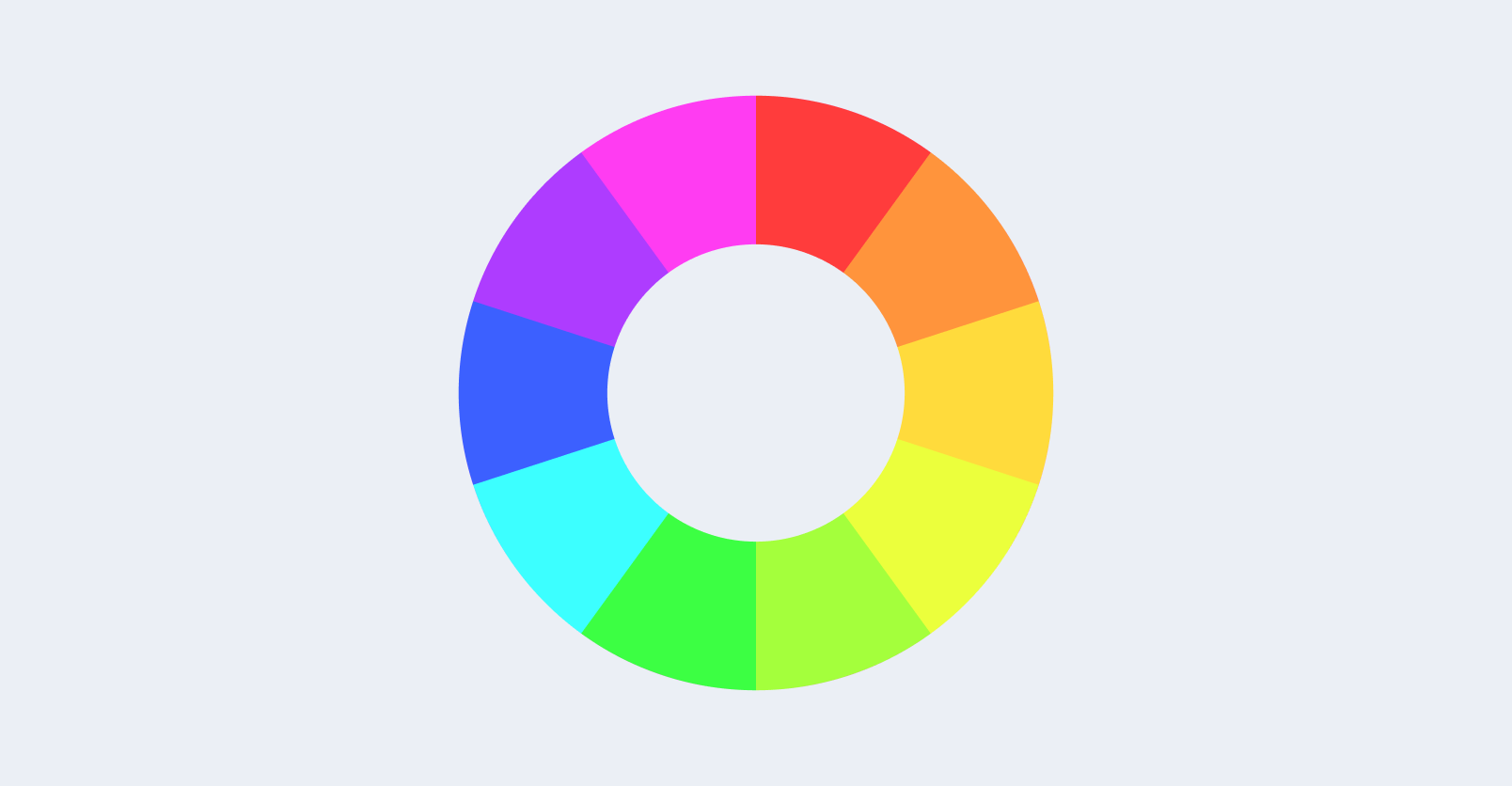 Цветовой круг