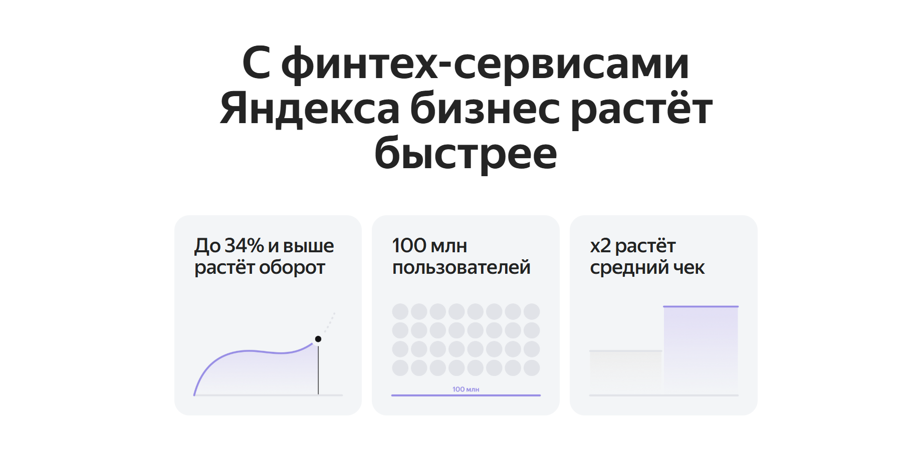 Преимущества на лендинге
