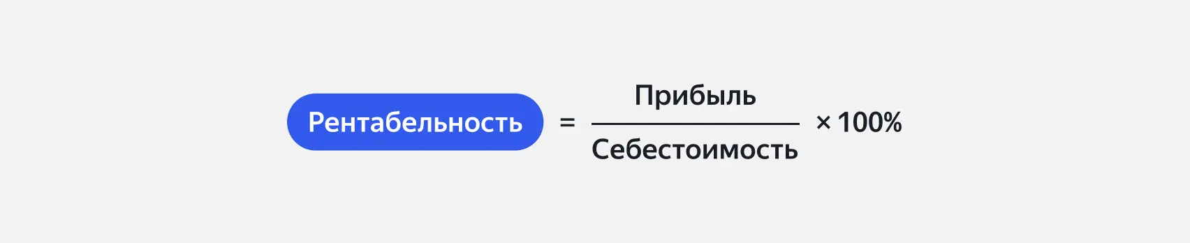 Формула расчёта рентабельности