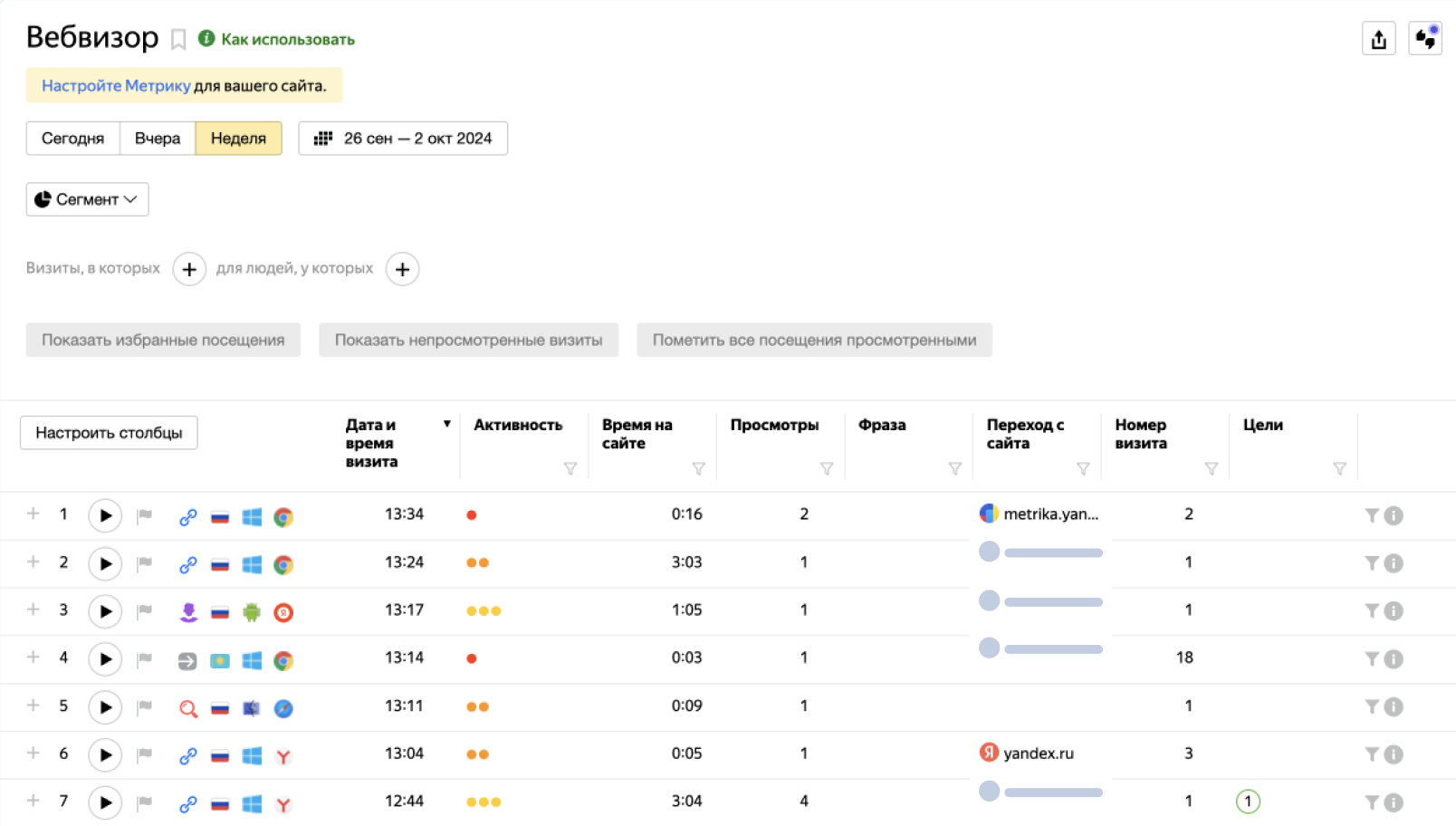 Отчёт Вебвизора