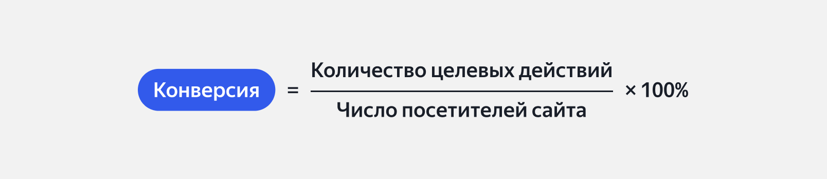 Формула расчёта конверсии