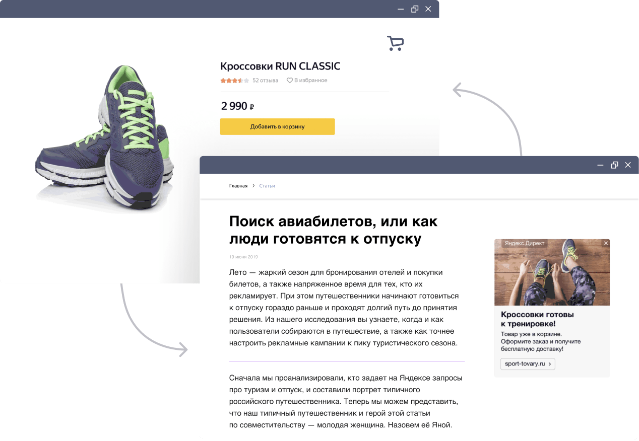 Ретаргетинг по данным из CRM — Нацеливание и ретаргетинг — Яндекс Реклама