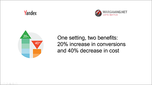 One setting, two benefits +20% increase in conversions and 40% decrease in cost