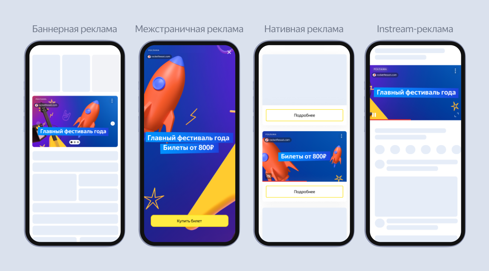 Рекламные форматы Adfox для мобильных приложений