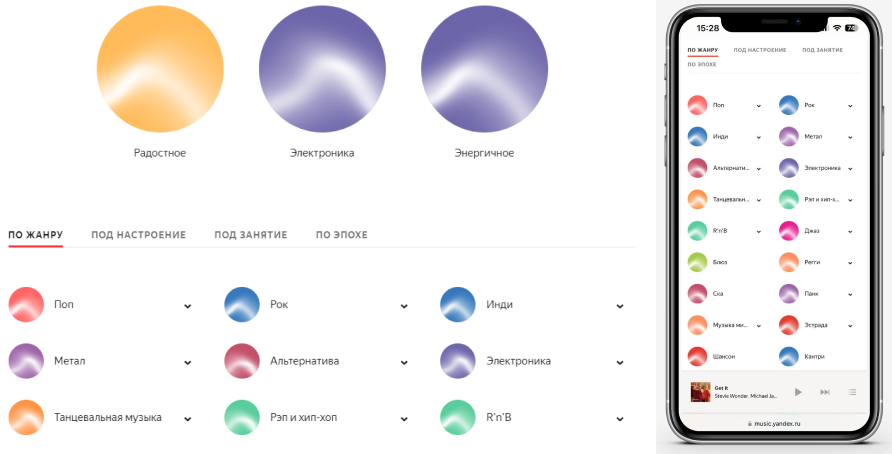 Иерархия элементов на десктопе сохраняется на телефоне.