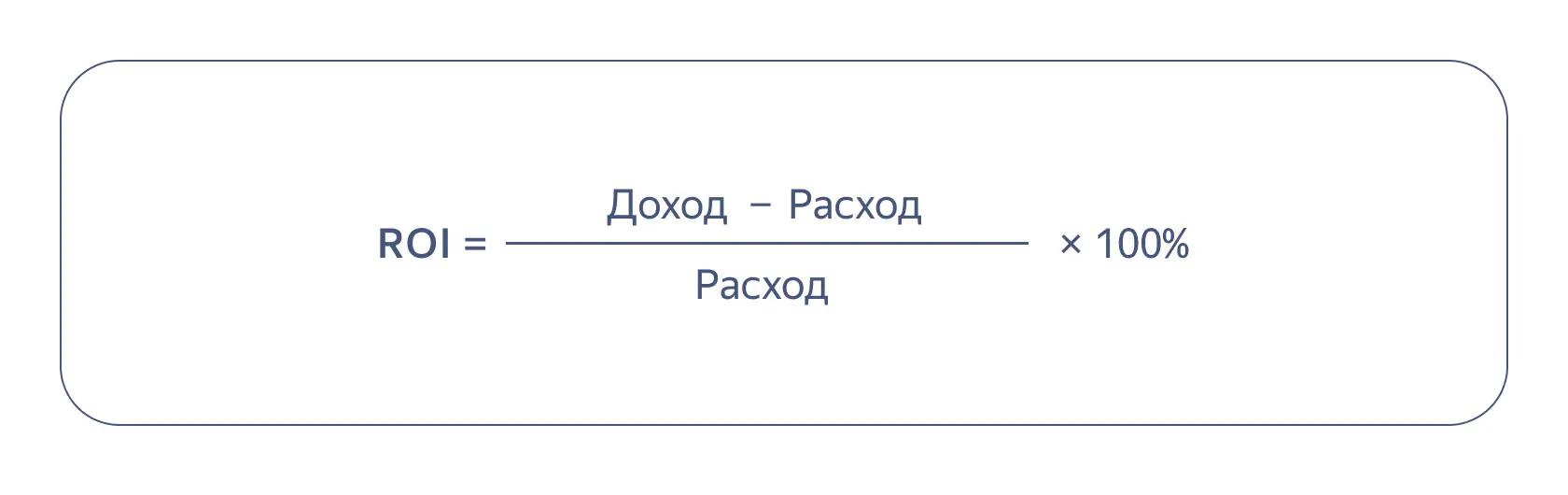 формула для расчета ROI