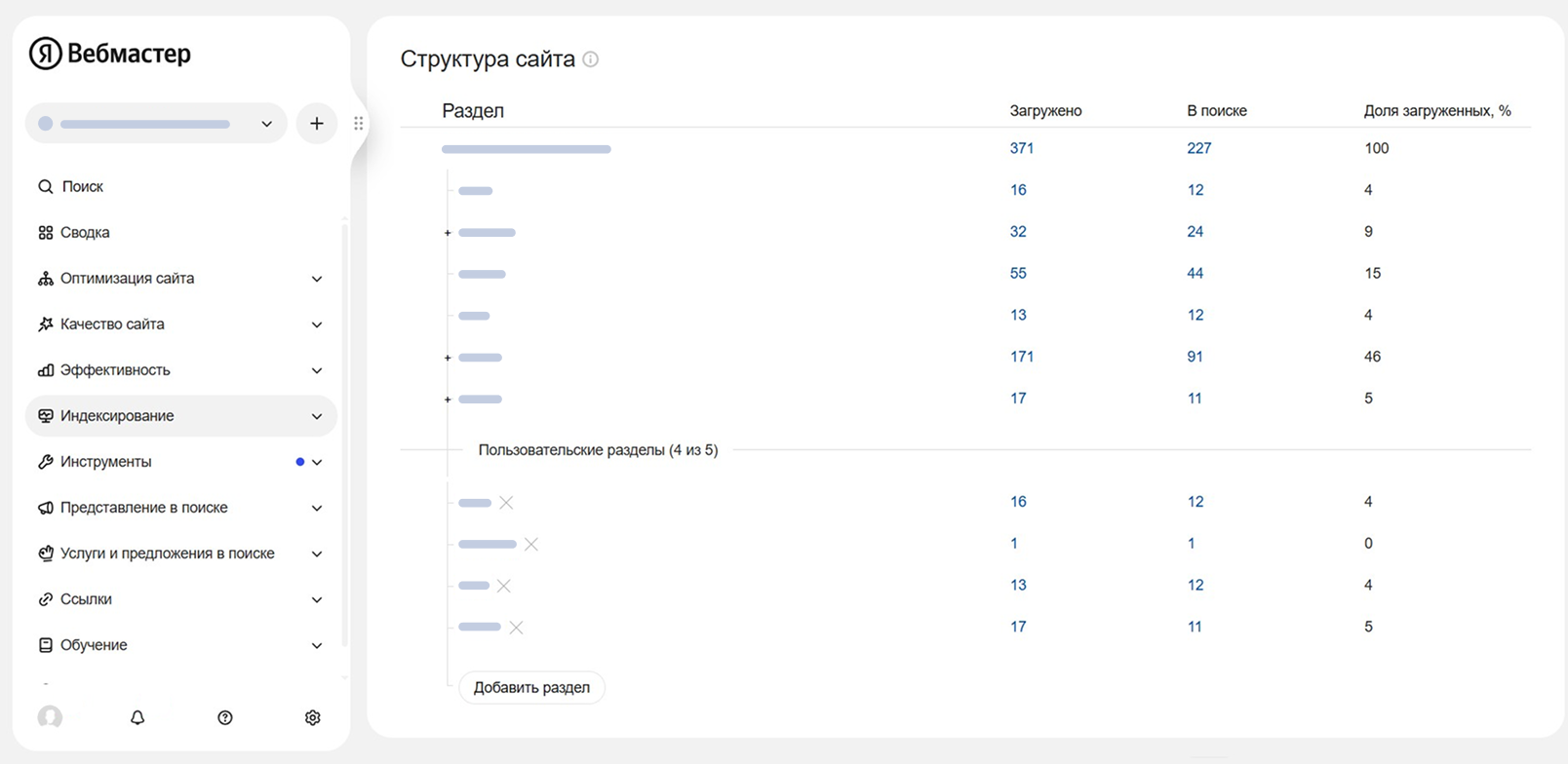 Инструмент для анализа структуры сайта