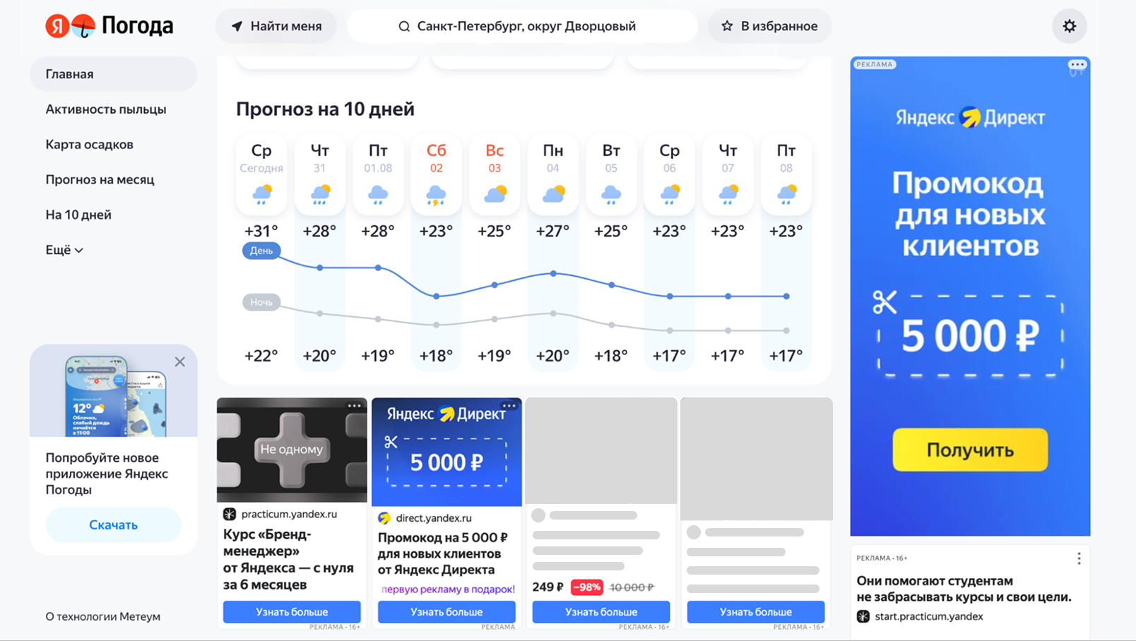Продвижение в РСЯ