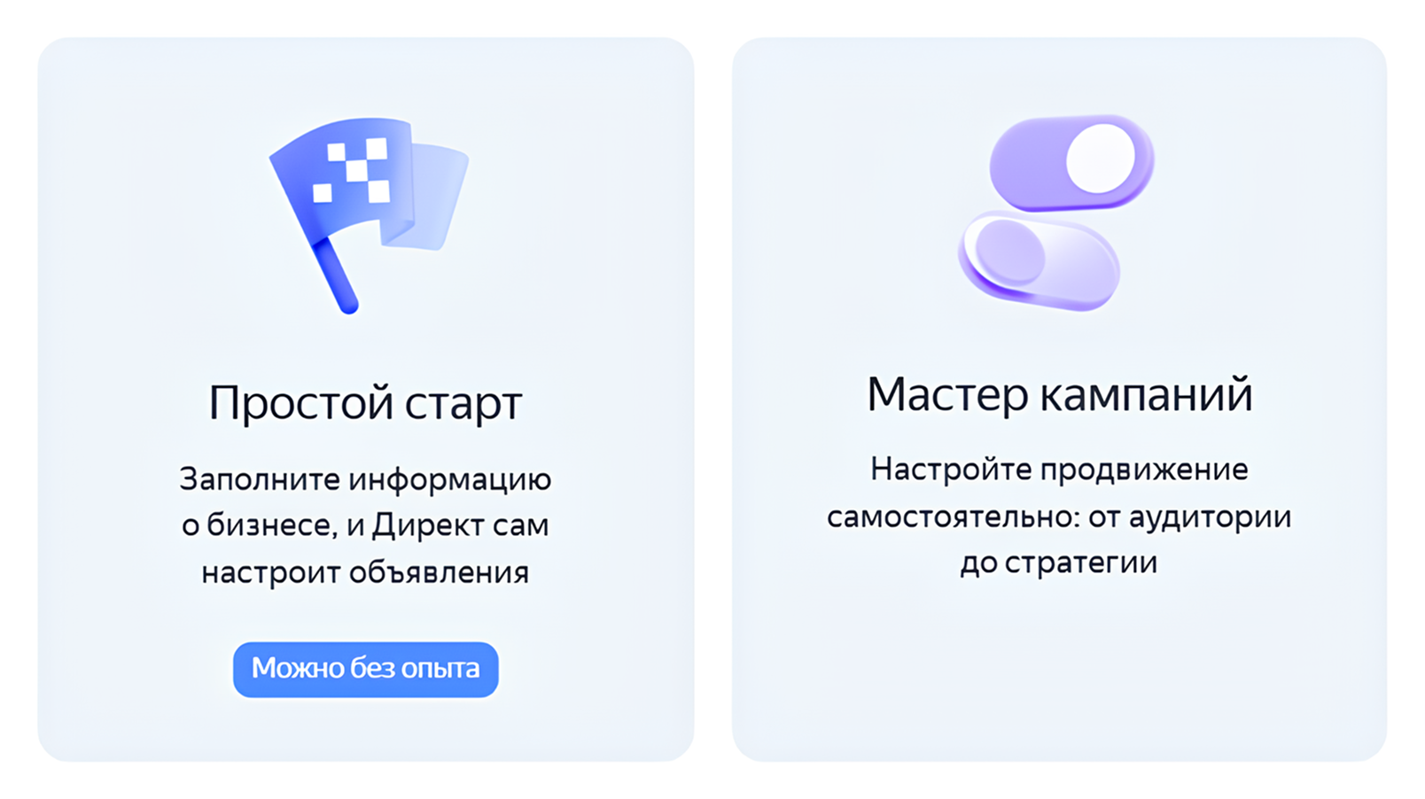 Выбор режимов в Яндекс Директе