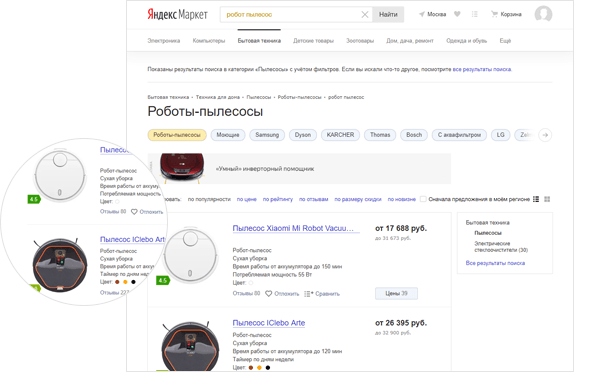 orig Услуги по подключение интернет магазина к Яндекс Маркет от веб-студии