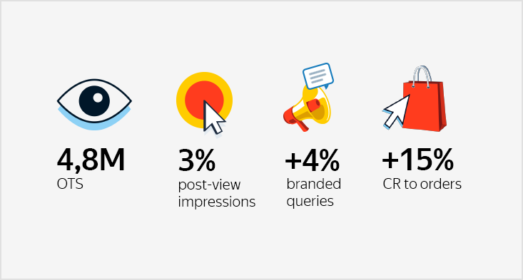 How Yandex Digital out-of-home helped relaunch a&nbsp;brand platform