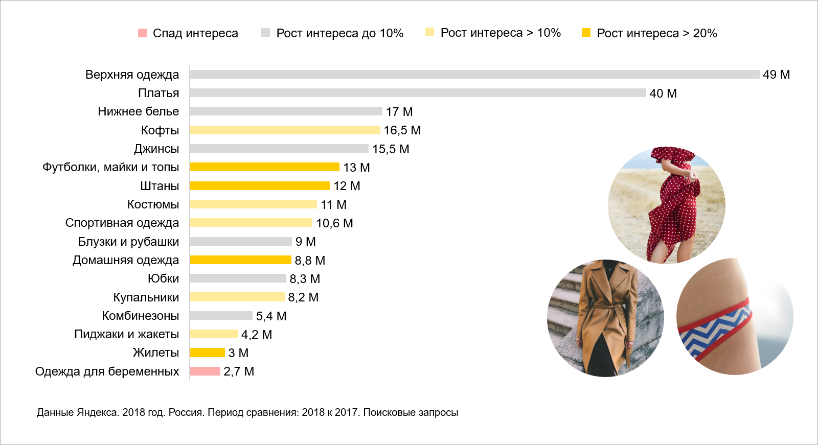 Найти Одежду По Фото Яндекс