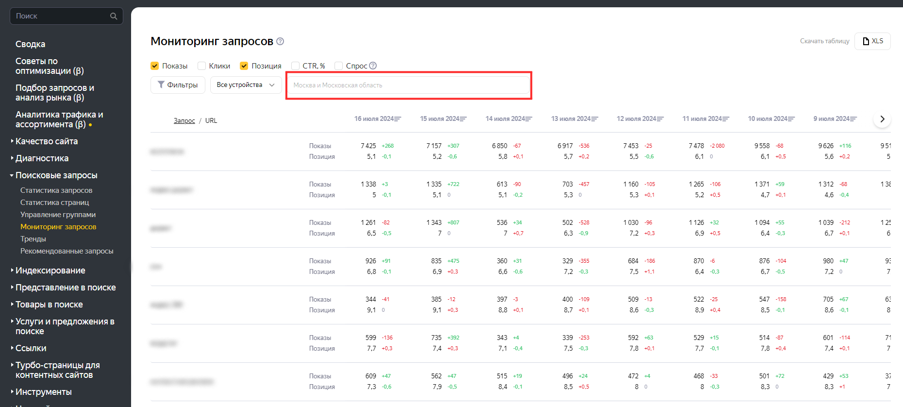 Мониторинг запросов по региону в Яндекс Вебмастере