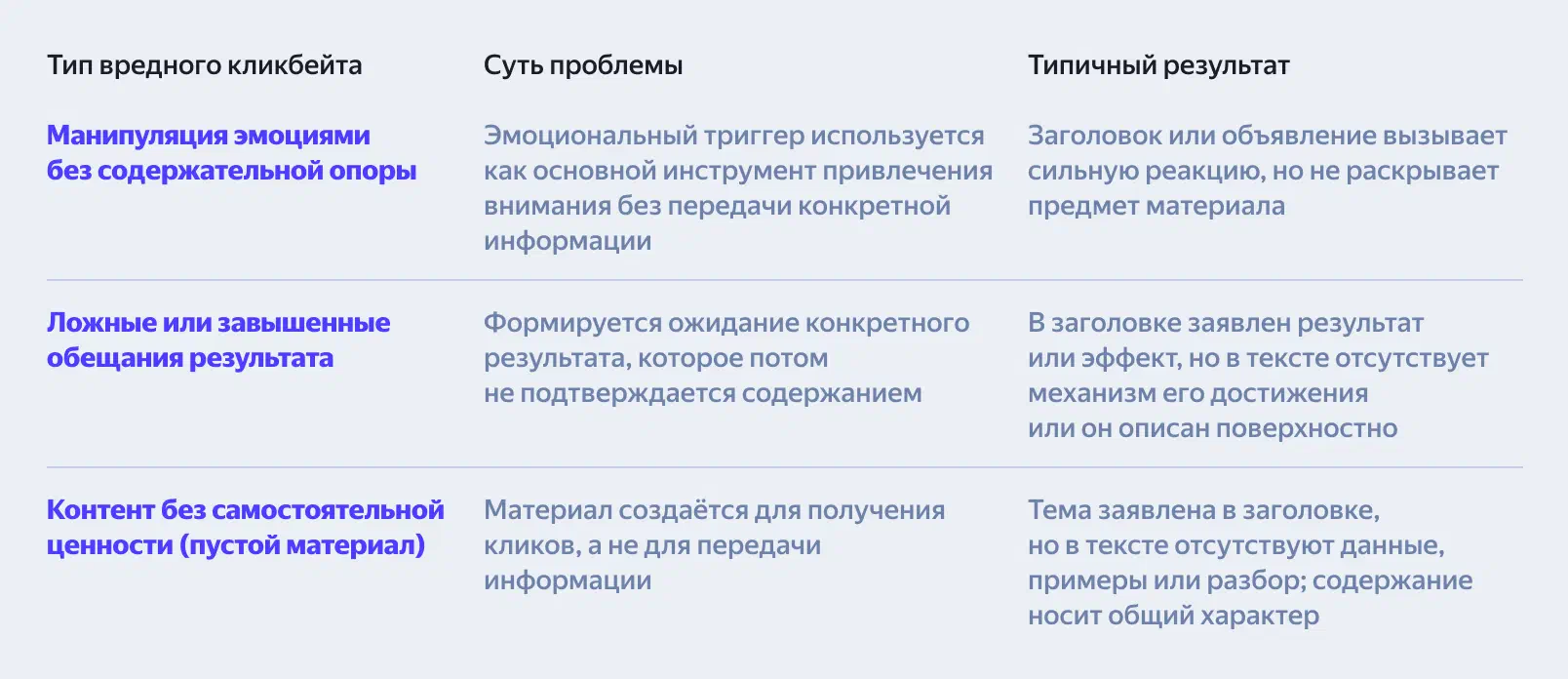 Вредный кликбейт
