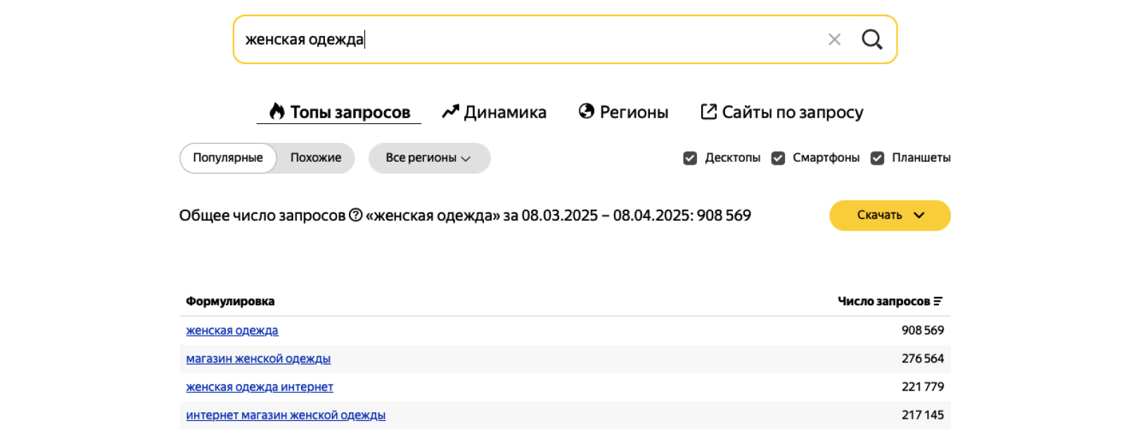 Статистика запросов в Яндекс Вордстате