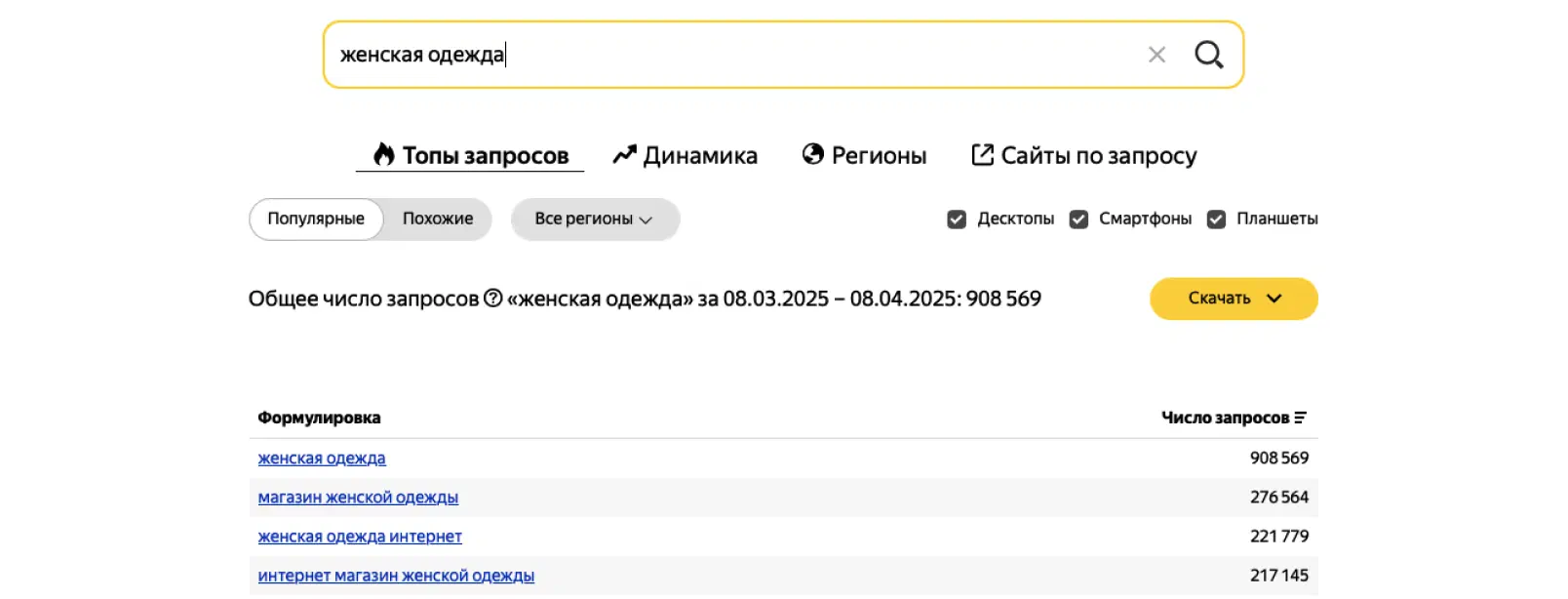 Статистика запросов в Яндекс Вордстате