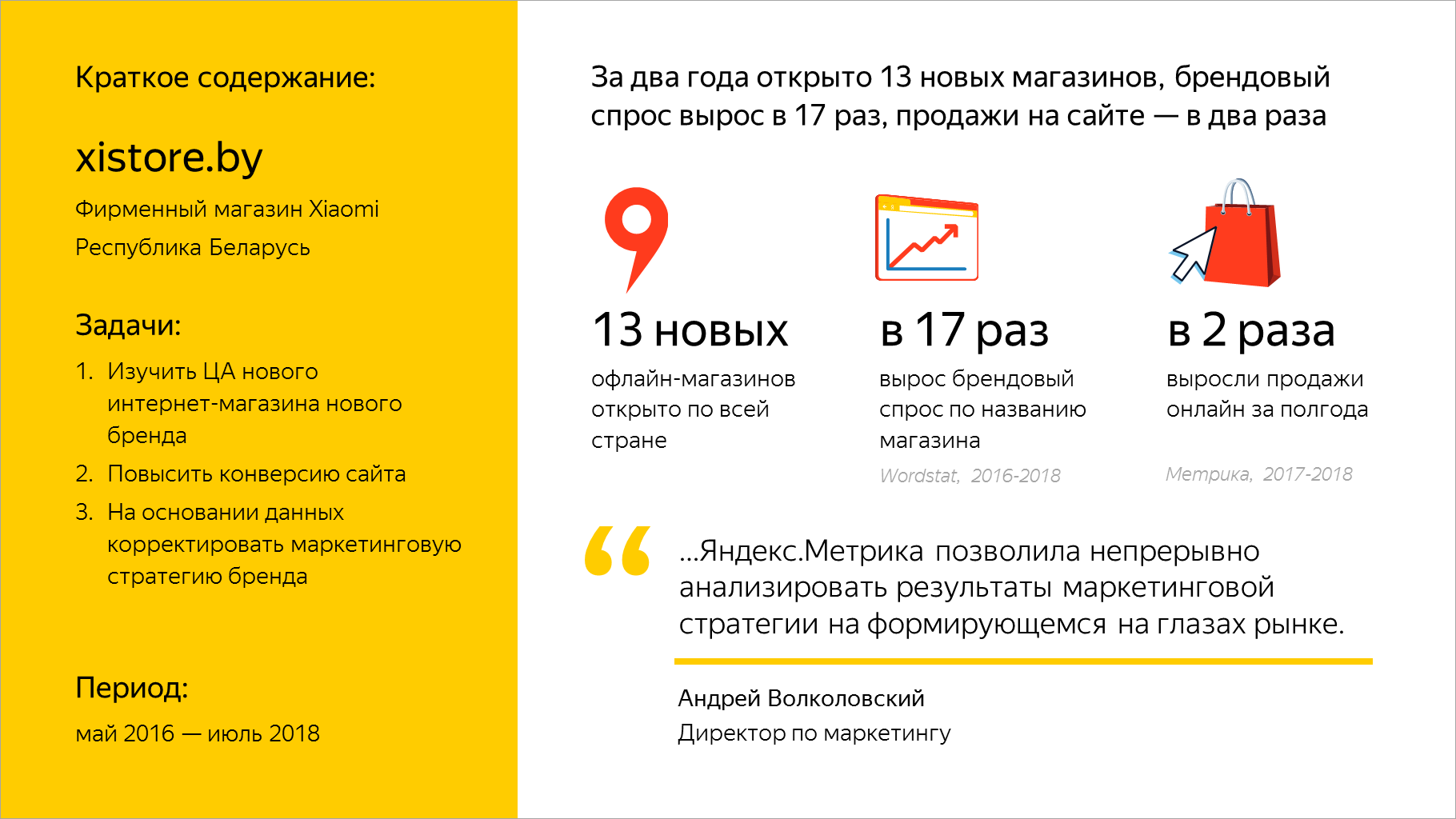 Офлайн Магазине Яндекса