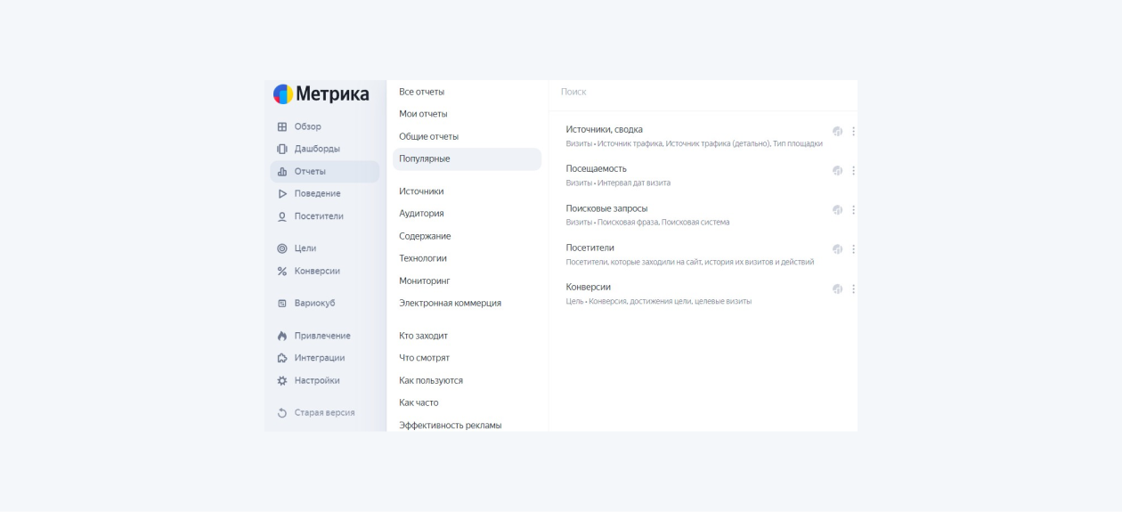 Отчеты в Яндекс Метрике