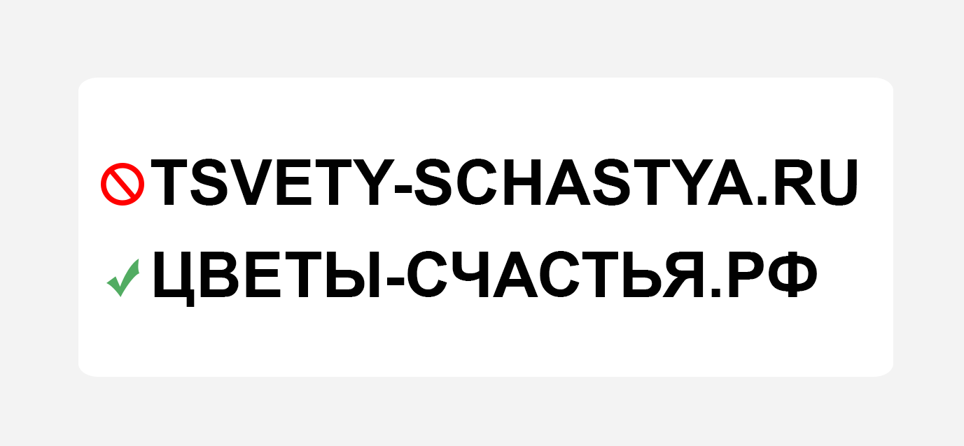 Неудачный и удачный адрес сайта