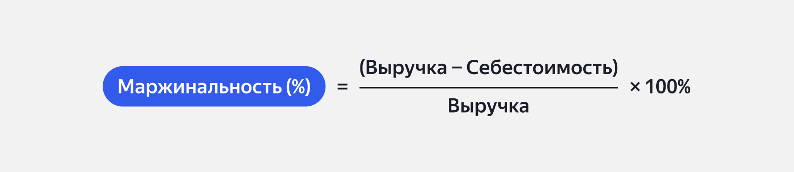 Расчёт маржинальности