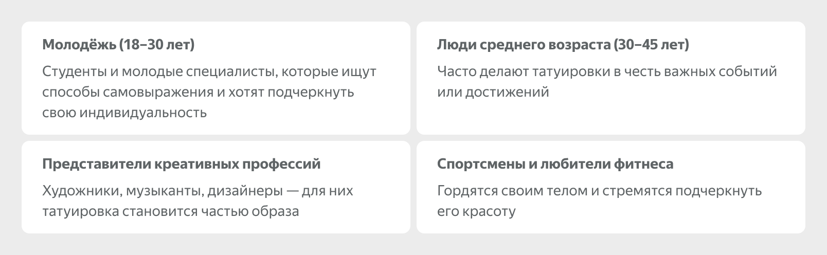 Сегменты целевой аудитории