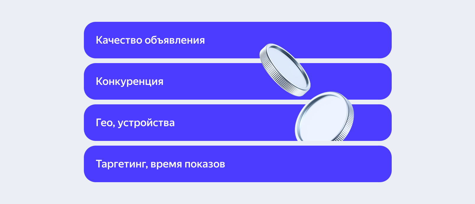 Факторы, которые влияют на CPC