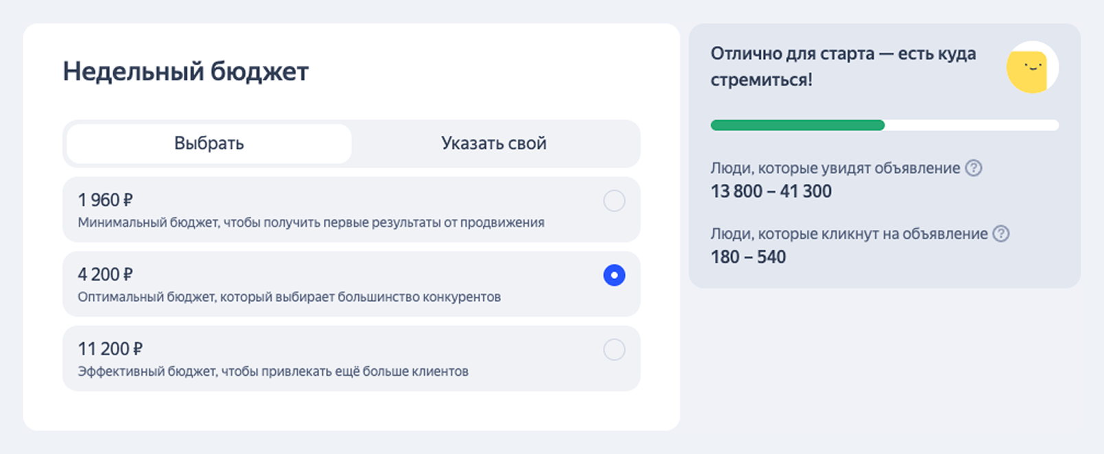 Как установить бюджет кампании с CPO-моделью