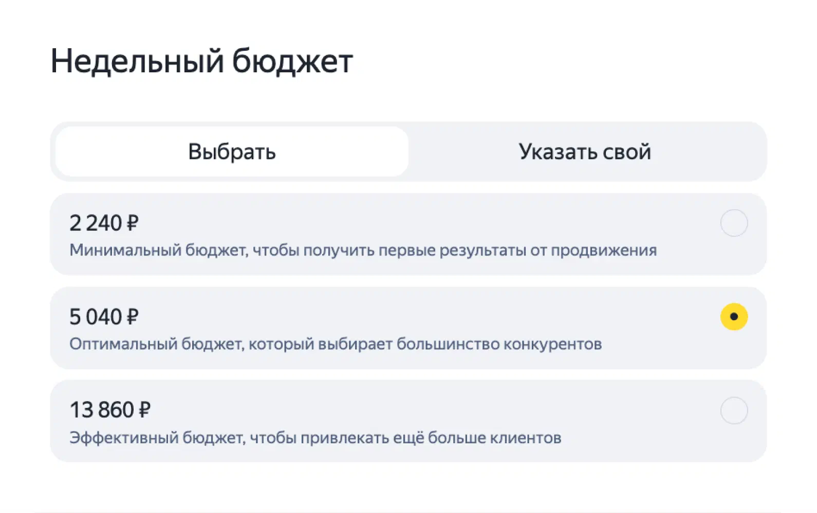 Настройка кампании в Директе