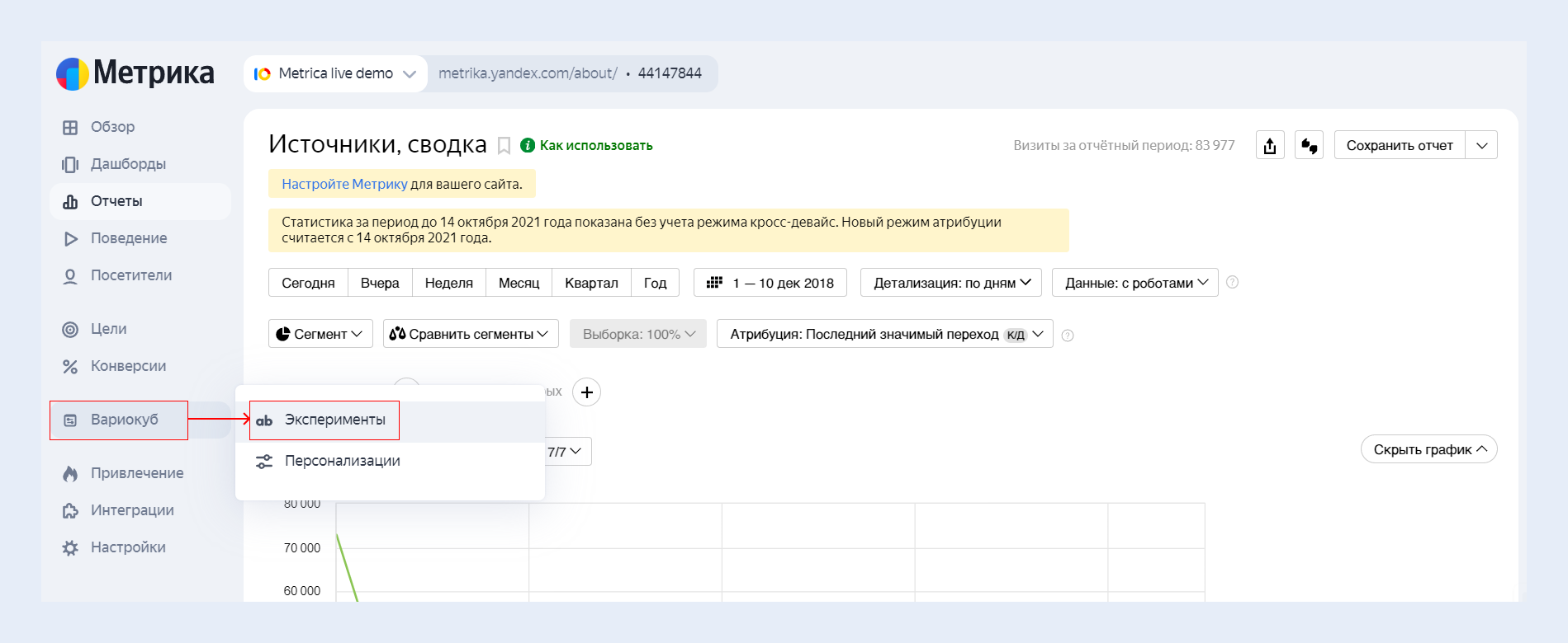 Инструмент «Эксперименты» в Яндекс Метрике
