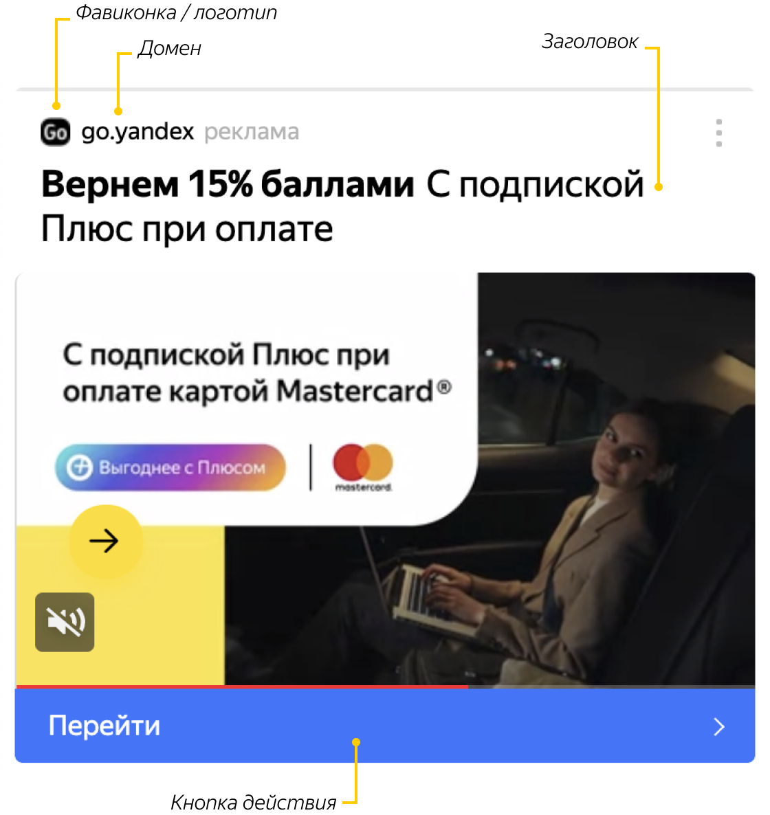 Видеобаннер в РСЯ